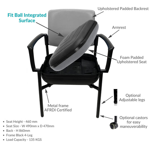 World's First Active Seating Device